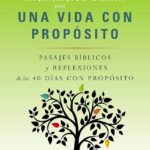11 Versículos Bíblicos con su Reflexión - Inspiración Diaria