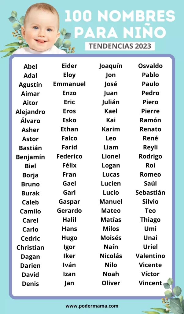 120 nombres biblicos para ninos y sus significados