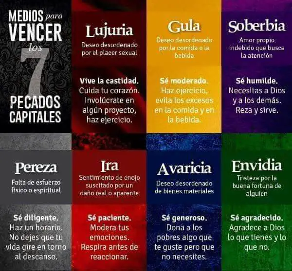7 pecados capitales en la biblia significado y ejemplos