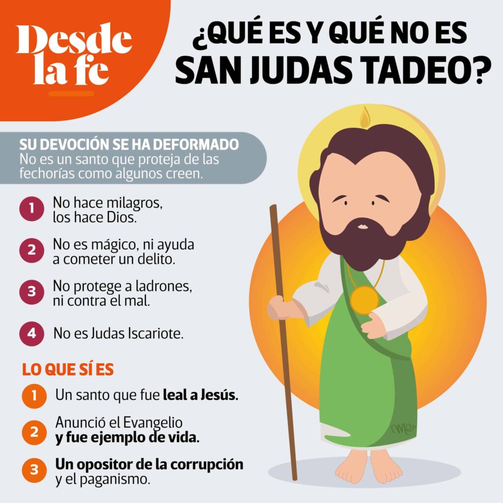 8 preguntas sobre san judas tadeo respuestas y curiosidades
