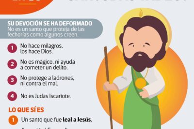 8 preguntas sobre san judas tadeo respuestas y curiosidades