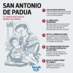 Antonio, Santo - Historia, Milagros y Oraciones Populares