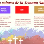 Colores Litúrgicos de Semana Santa - Significado de Cada Día