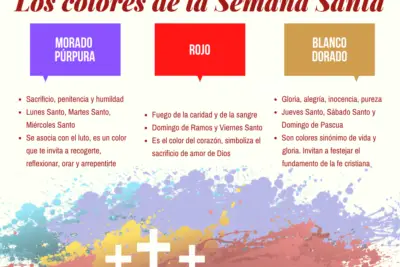colores liturgicos de semana santa significado de cada dia