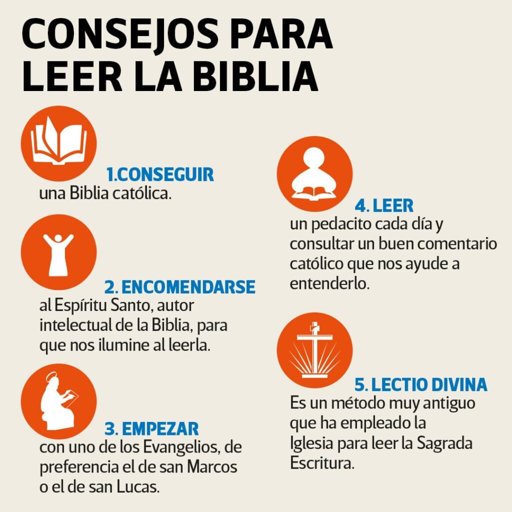 como empezar a leer la biblia guia para principiantes