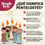 Domingo de Pentecostés (Solemnidad) - Significado y Celebración