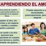 El amor en familia: Conocer su Importancia y Beneficios