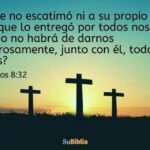 El Concepto Bíblico de la Generosidad - Significado y Ejemplos