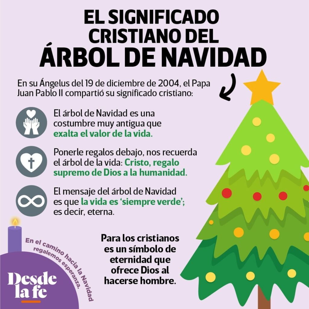 el significado del arbol de navidad segun la biblia