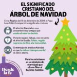 El Significado del Árbol de Navidad según la Biblia