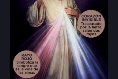 infografia significado de la imagen de la divina misericordia