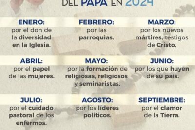 intenciones de oracion del papa francisco para 2024