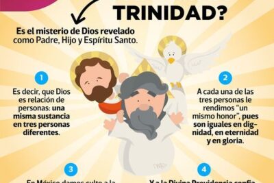 la santisima trinidad explicacion y significado en la fe