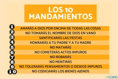 los 10 mandamientos en orden y su significado explicado