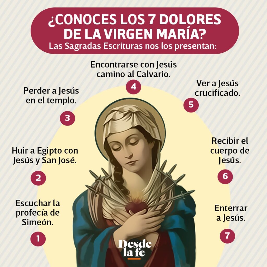 los 7 dolores de la virgen maria significado y reflexion