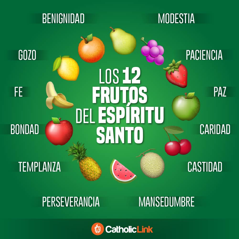 Los Doce Frutos del Espíritu Santo en Pentecostés - Guía Espiritual