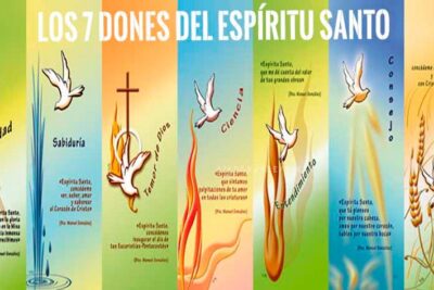 los dones del espiritu santo significado y como usarlos