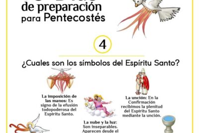 los ensena el catecismo 8 sorprendentes simbolos del espiritu santo