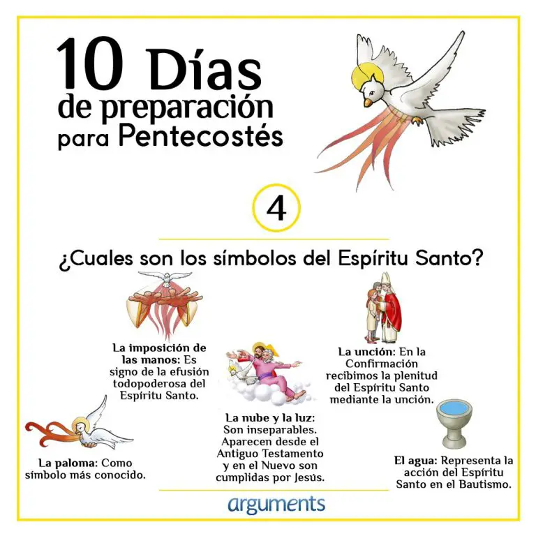 los ensena el catecismo 8 sorprendentes simbolos del espiritu santo