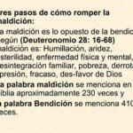 Maldiciones Generacionales en la Biblia: Qué Son y Cómo Romperlas
