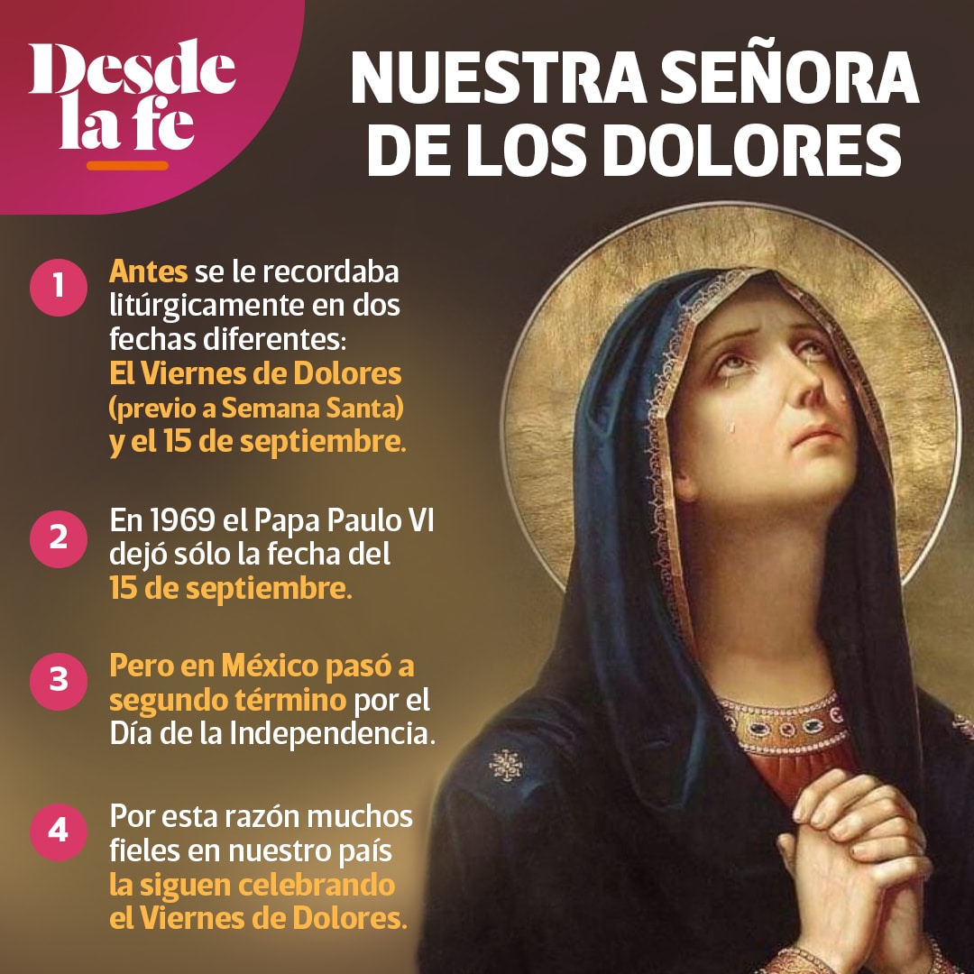Nuestra Señora de los Dolores - Historia y Significado