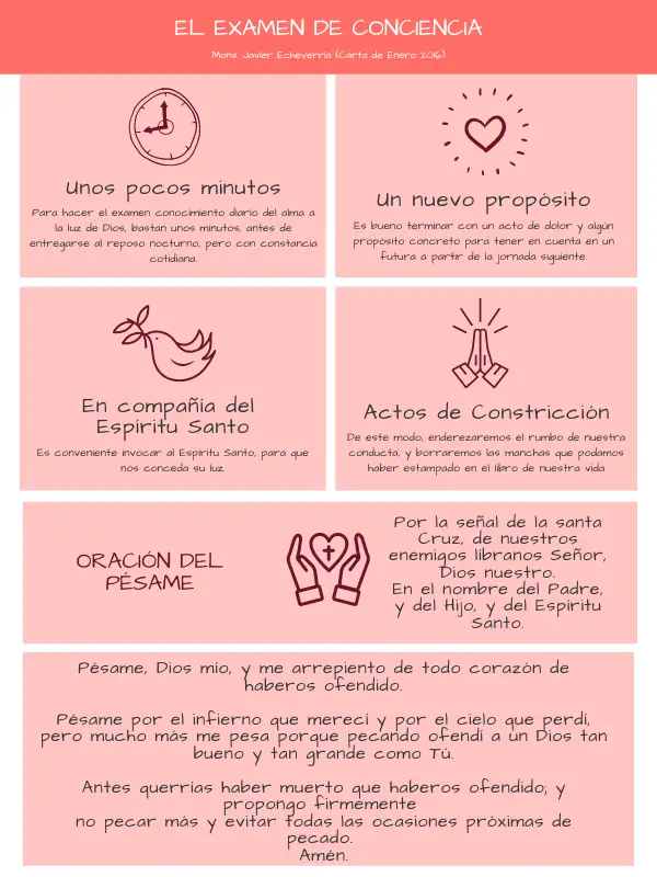 preparacion para confesion examen de conciencia sugerido 1