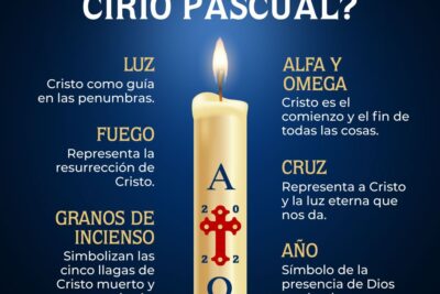 que significa el cirio pascual explicacion y significado 1