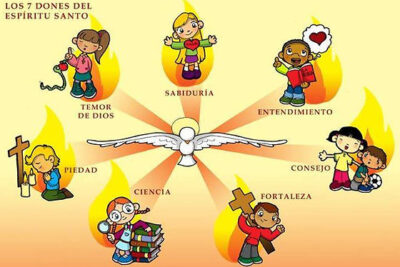 que son los carismas del espiritu santo como identificarlos 1