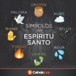 Símbolos del Espíritu Santo - Significado y Representación