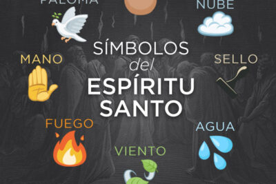 simbolos del espiritu santo significado y representacion