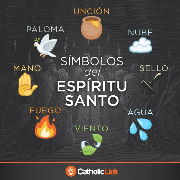 simbolos del espiritu santo significado y representacion