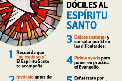 como los cristianos reciben al espiritu santo por medio de la fe y la practica