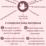 Cómo se manifiesta y actúa una persona llena del Espíritu Santo