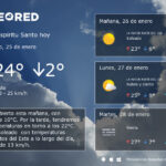 El Clima en Espíritu Santo Juan Aldama Zacatecas
