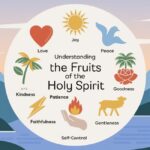 Explorando y Entendiendo los Frutos del Espíritu Santo en la Vida Cristiana