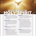 Las Cuatro Virtudes Cardinales del Espíritu Santo y su Significado Espiritual