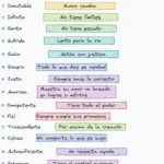 Dios Omnipotente: ¿Qué Significa? Atributos y Poder Divino