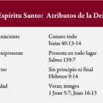 Espíritu Santo vs. Santo Fantasma: Diferencias Clave