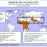 ¿Qué es la Ventana 10/40? - Definición y Explicación