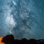 ¿Qué significa que Dios es el Creador? - Explicación y Análisis