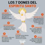 ¿Quién es el Espíritu Santo? - Definición y Explicación