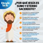 Jesús Sumo Sacerdote: Significado y Relevancia