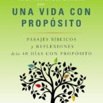 Descubre el Poder de los Versículos Diarios para tu Vida