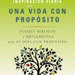 Imágenes de Versículos de la Biblia: Guía para la Reflexión y la Inspiración